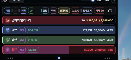 A2DIL 병아리반 1.1% 확인 DPS 표시 예시