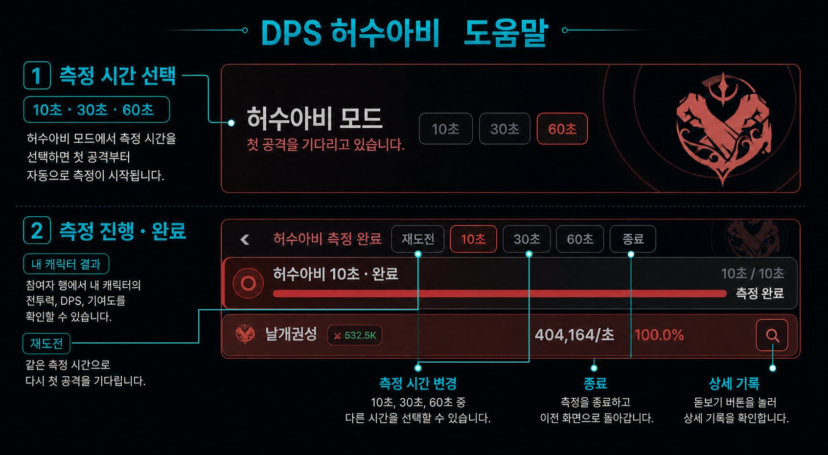 A2DIL2 DPS 허수아비 측정 시간 선택과 완료 결과 사용 방법