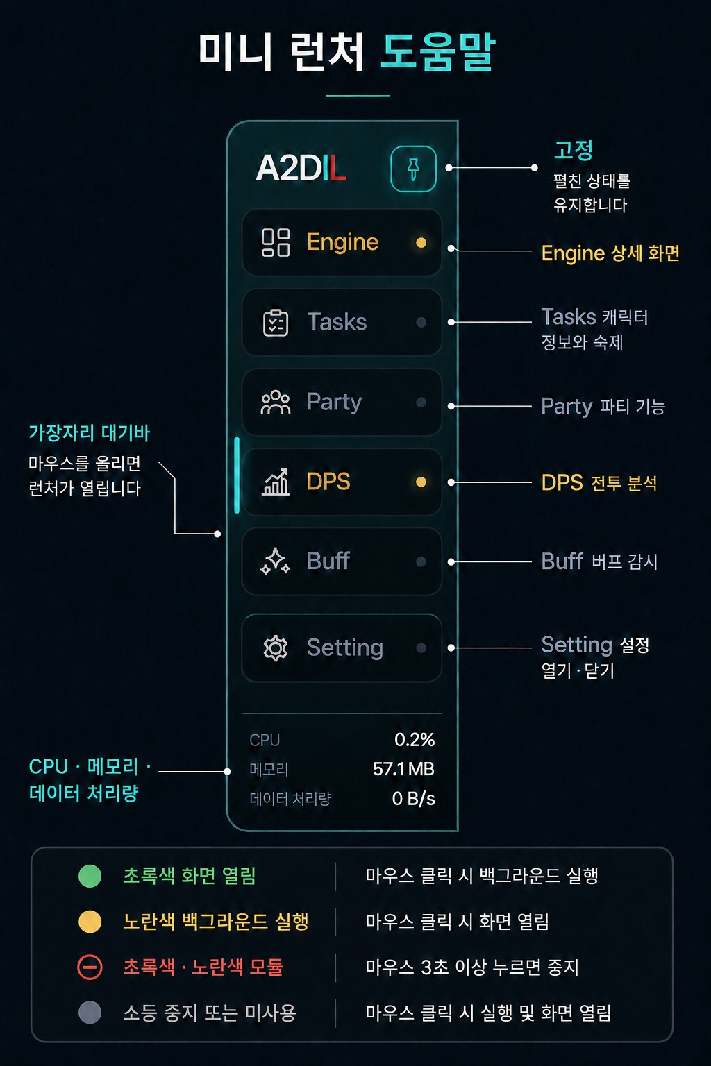 A2DIL2 미니 런처의 버튼, 상태등, 3초 길게 누르기 사용 방법